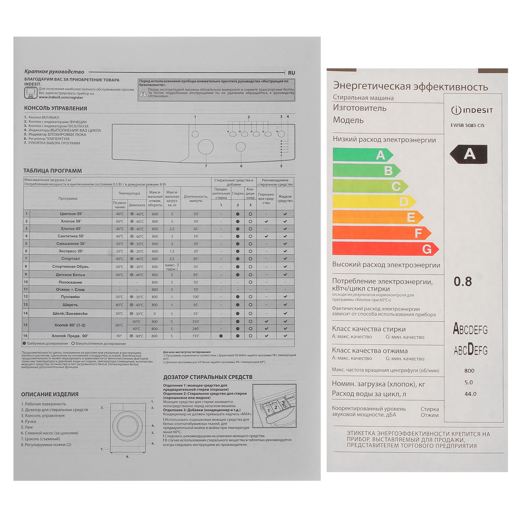 Стиральная машина Indesit EWSB 5085 CIS белый